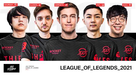 100thieves roster